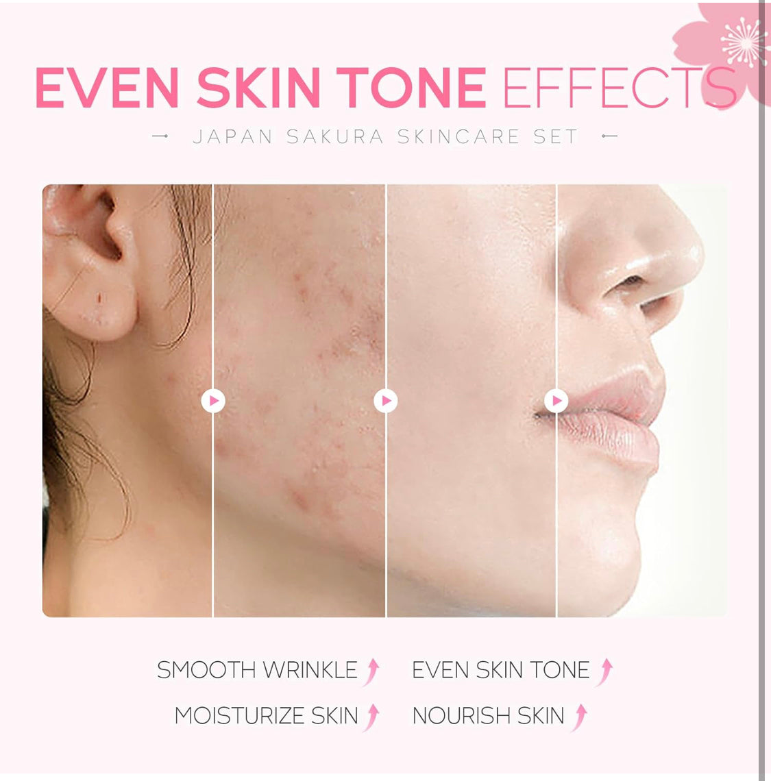 Sakura Soins de visage