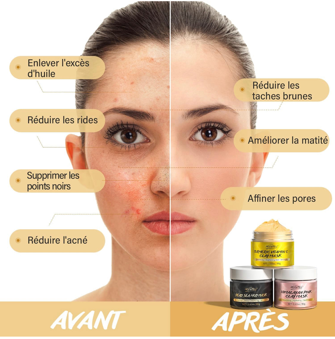 Masques Visage Premium 3in1